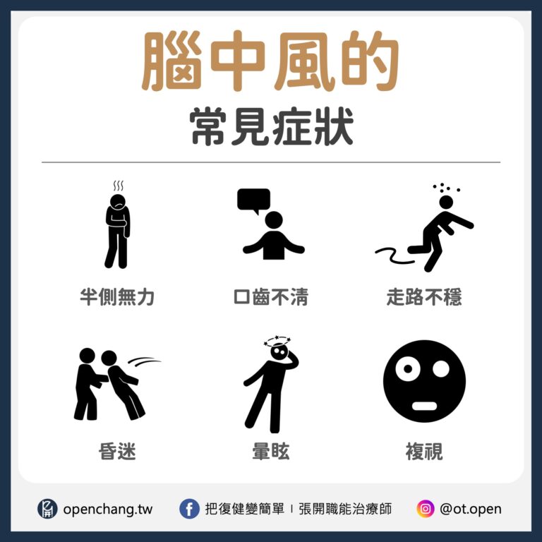 【中風前兆】中風前兆有哪些?5 大徵兆一次看懂|出現這些症狀請立刻就醫 - 把復健變簡單〡張開職能治療師