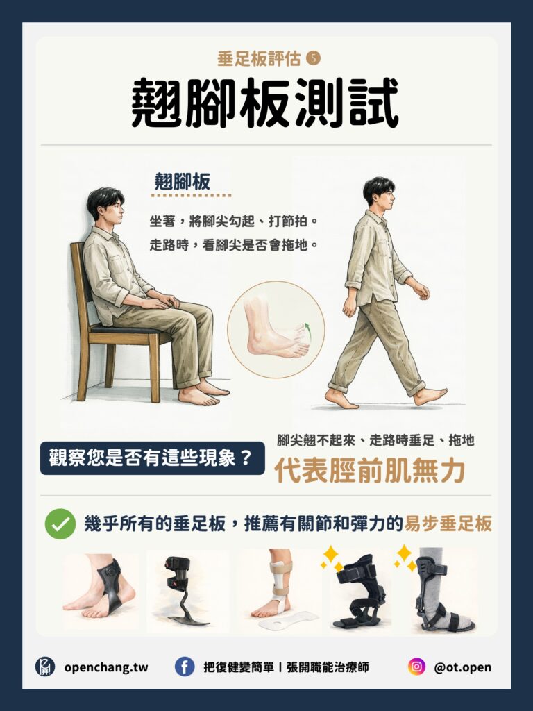 中風垂足板(AFO)挑選全攻略〡哪種垂足板最適合你? 9 垂足板怎麼挑6