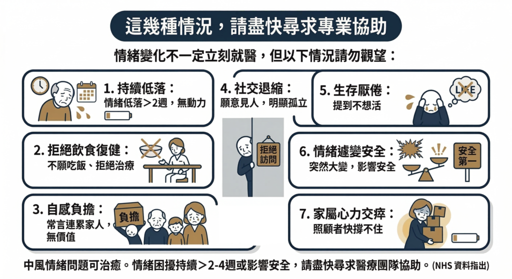 【中風心理】中風後情緒障礙怎麼辦?〡五種症狀辨識、七個照顧建議與治療選項完整指南 7 Gemini_Generated_Image_6u46636u46636u46