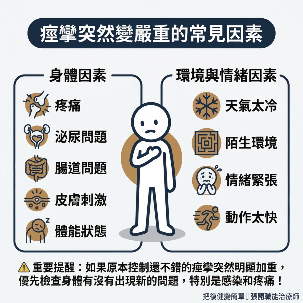 【中風復健】中風後痙攣完整指南〡什麼是痙攣?為什麼會發生?在家怎麼做? 9 Stroke Rehab Spasticity Vs Weakness Vs Contracture:1