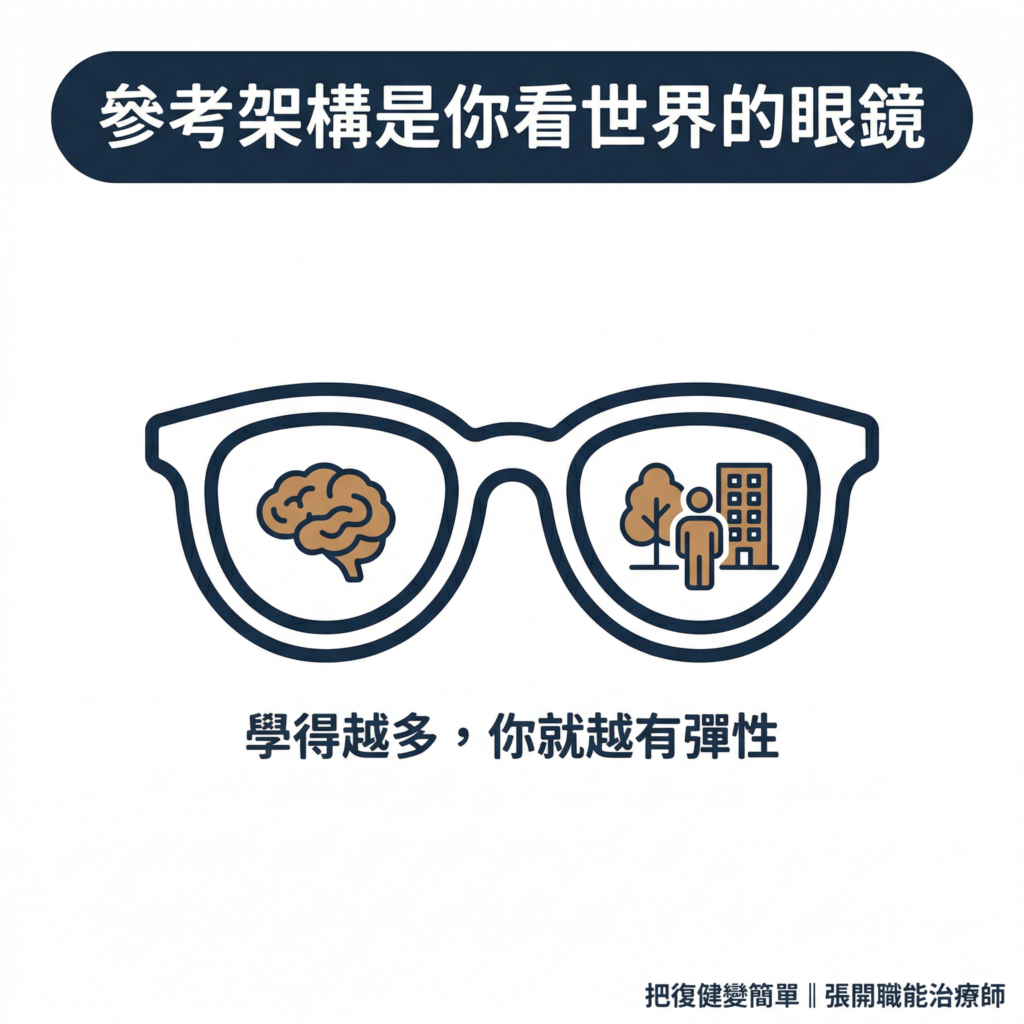 【職能治療】職能治療的參考架構是什麼?〡從理論走到治療的思考路徑 9 Stroke Electrical Stimulation Guide5