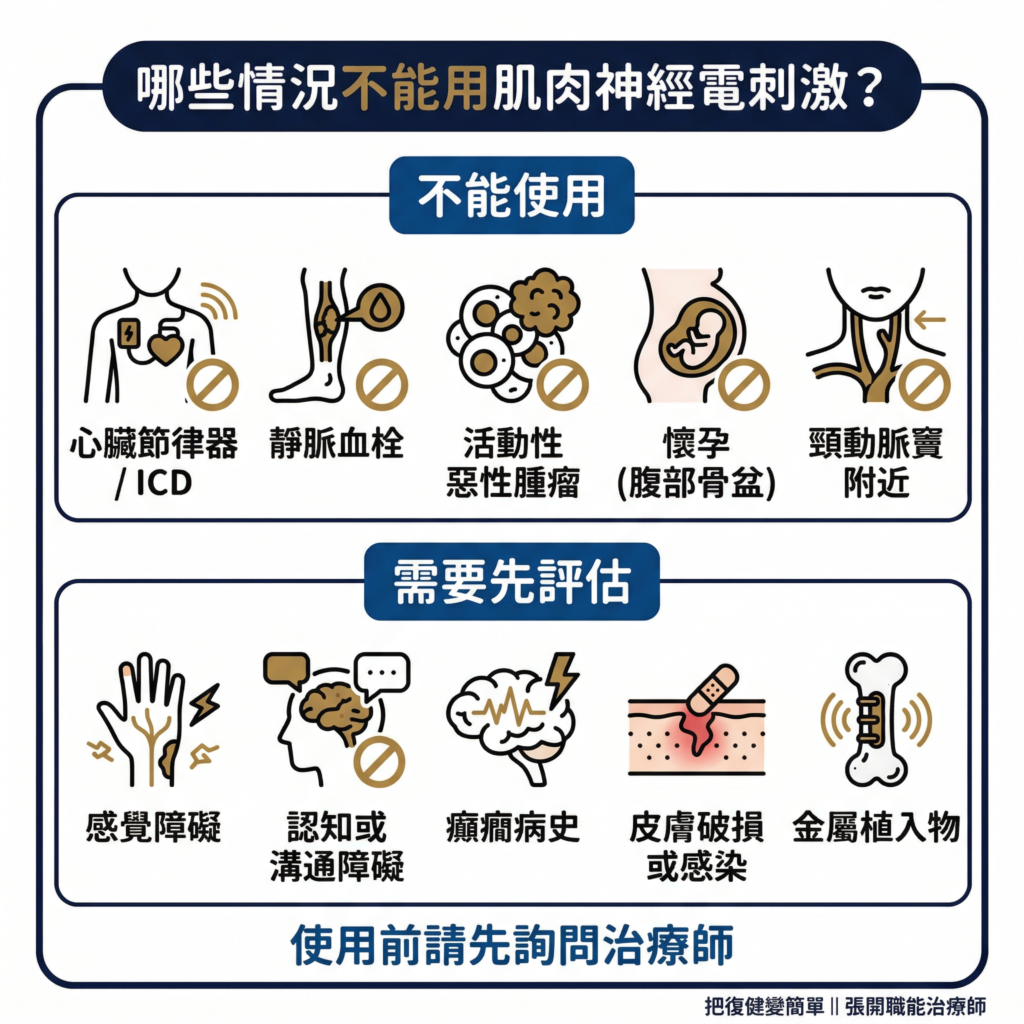【中風復健】中風後手腳虛弱無力怎麼辦?|肌肉神經電刺激 NMES 幫你找回動作 9 Stroke Electrical Stimulation Guide6