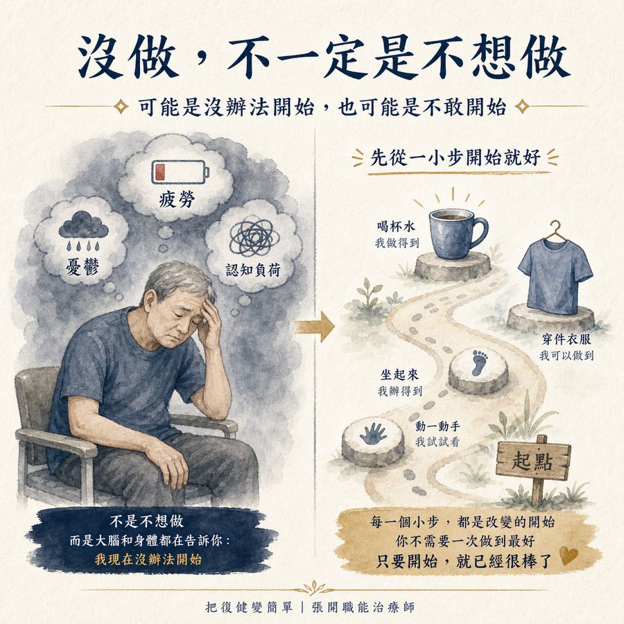 【中風復健】為什麼他都不想復健?〡中風患者沒有復健動機怎麼辦? 3 「沒做,不一定是不想做」中風患者可能是沒辦法開始,也可能是不敢開始