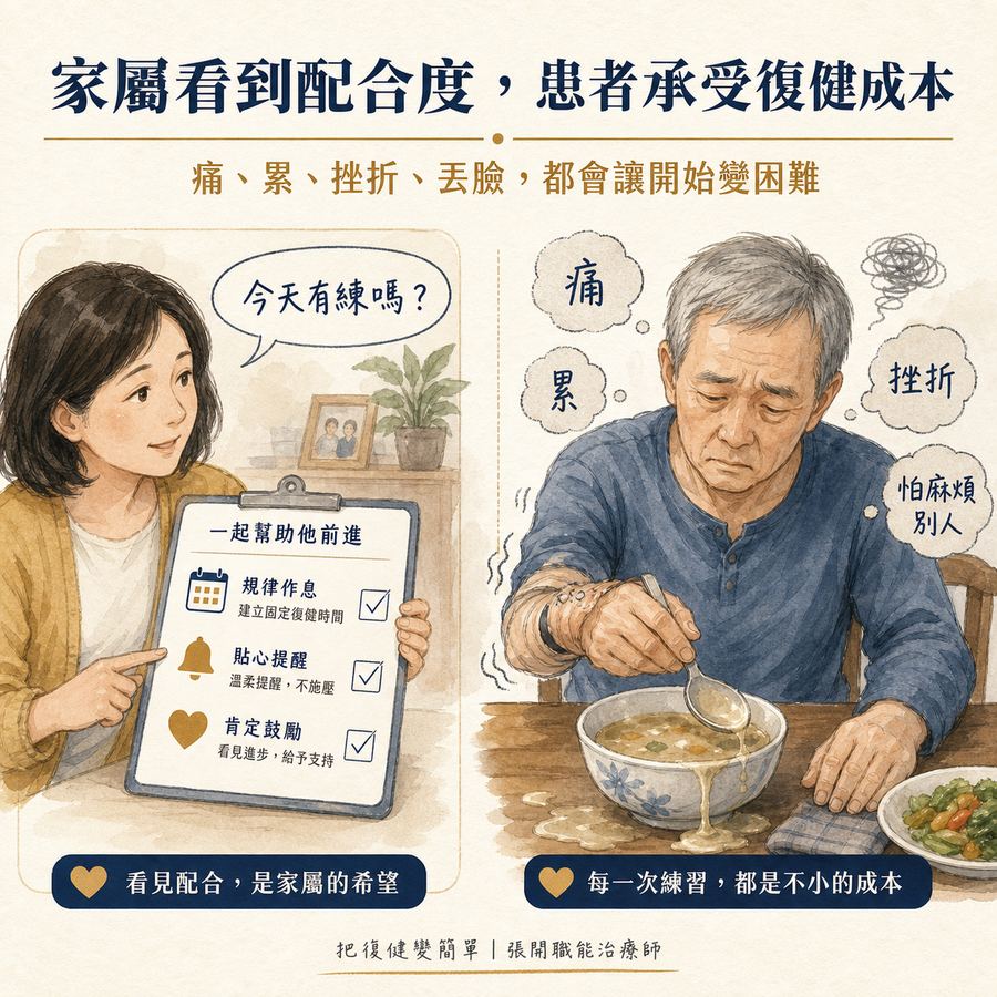 【中風復健】為什麼他都不想復健?〡中風患者沒有復健動機怎麼辦? 4 家屬看到配合度,患者承受痛累挫折與怕麻煩別人的復健成本