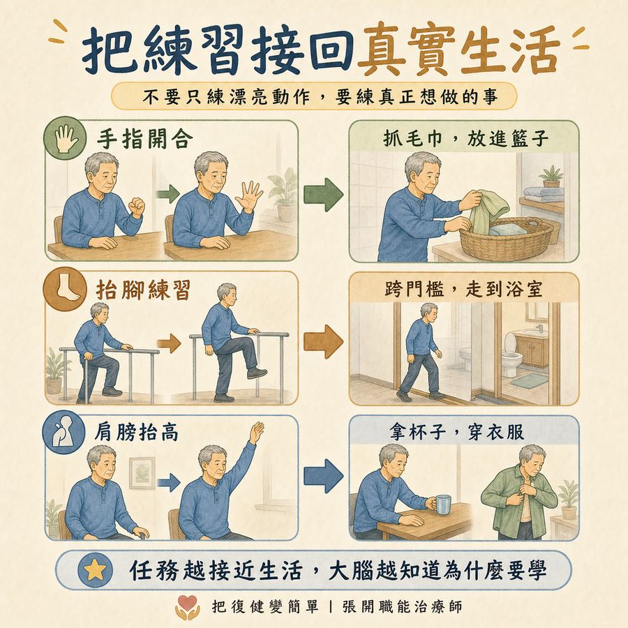 【中風復健】中風復健黃金期過了怎麼辦?〡10 個打破復健卡關的方法 6 把治療室動作銜接到拿杯子、穿衣和跨門檻等真實生活任務