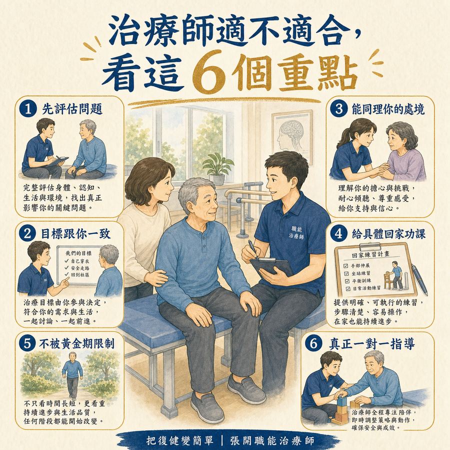 【中風復健】中風後找自費治療師,別找最厲害,找適合你的〡6 個選人關鍵幫你找到適合的治療師 7 從評估、目標、同理、居家功課、黃金期態度與一對一指導判斷治療師是否適合