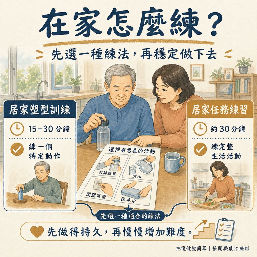 【中風復健】實證最有效的中風復健方法〡侷限誘發療法(CIMT)完整指南 8 CIMT居家塑型訓練與任務練習的選擇方式
