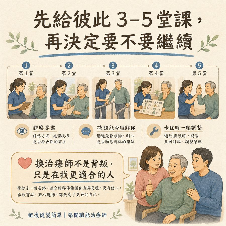 【中風復健】中風後找自費治療師,別找最厲害,找適合你的〡6 個選人關鍵幫你找到適合的治療師 10 先試三到五堂課觀察專業、理解與調整能力,不適合可以更換治療師