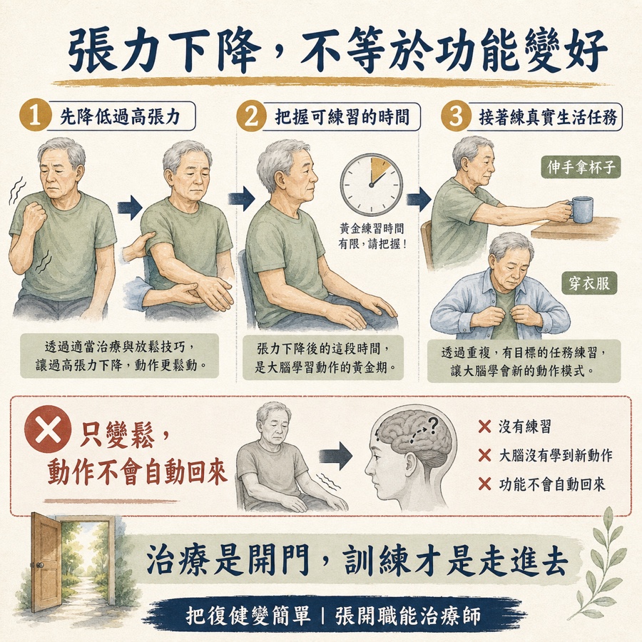 【中風復健】中風後痙攣完整指南〡什麼是痙攣?為什麼會發生?在家怎麼做? 13 張力下降後仍需接續真實生活任務訓練