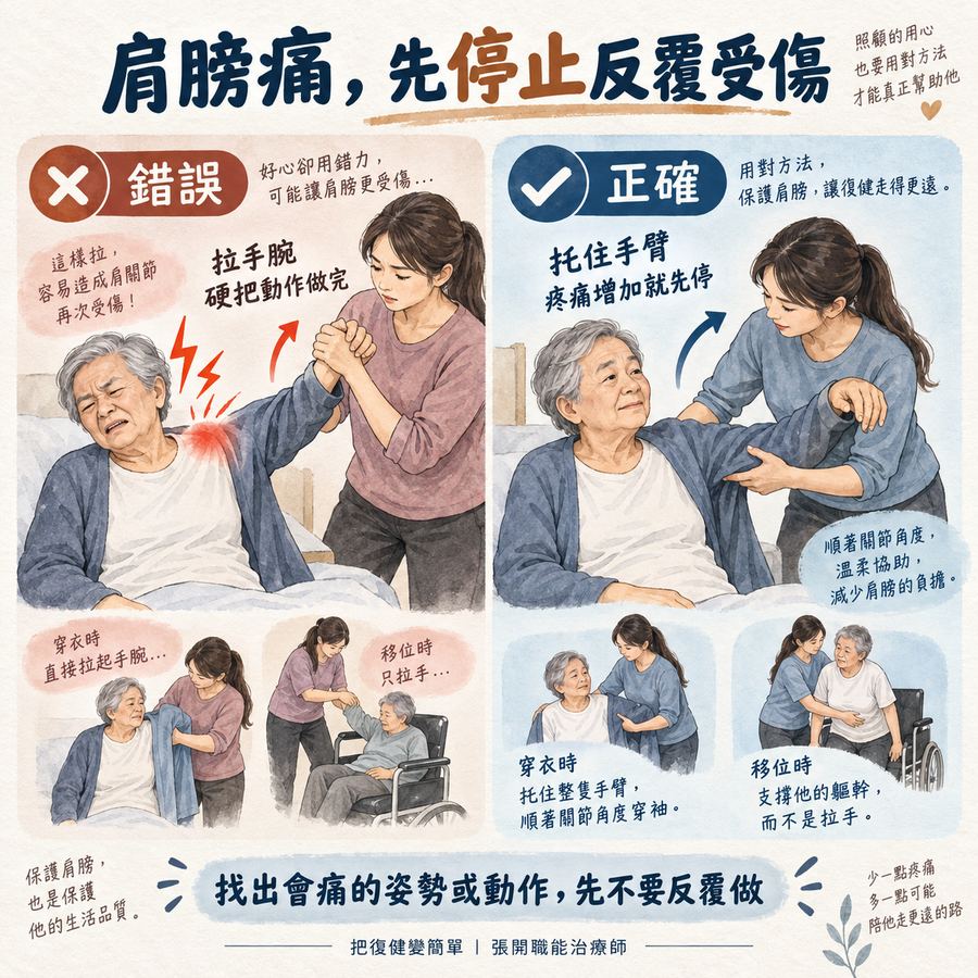 【中風症狀】中風後疼痛怎麼辦?〡中風後的 3 種疼痛與處理方式 4 協助中風患者穿衣與移位時避免拉扯患側肩膀的正確方法